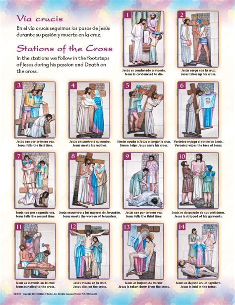 roman catholic stations of the cross prayers